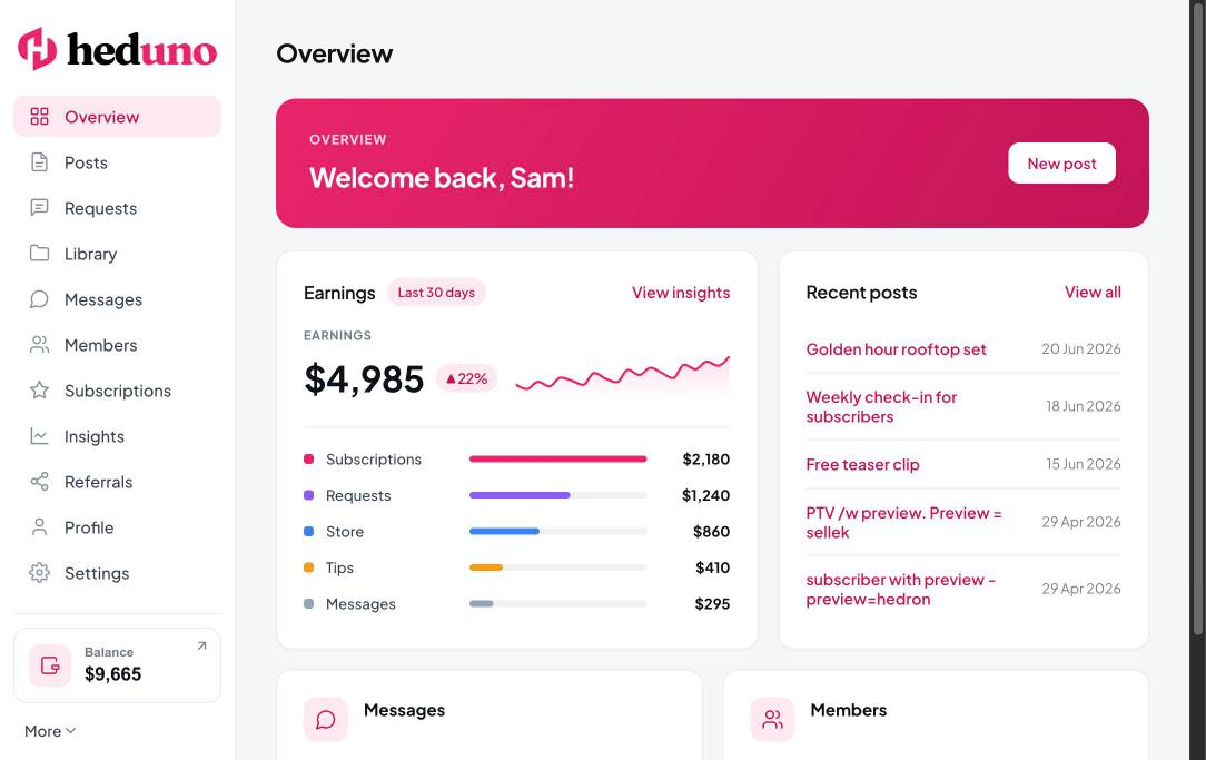 The Heduno creator dashboard overview, showing the sidebar and earnings summary